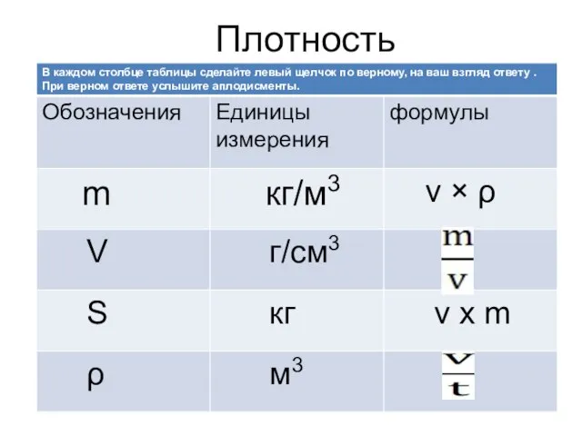 Плотность