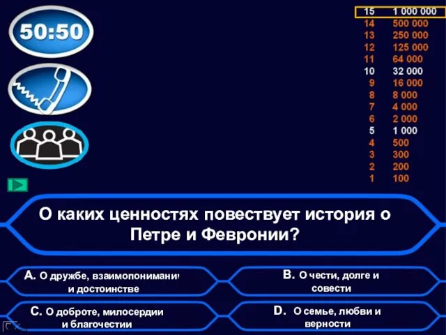 О каких ценностях повествует история о Петре и Февронии? А. О дружбе,