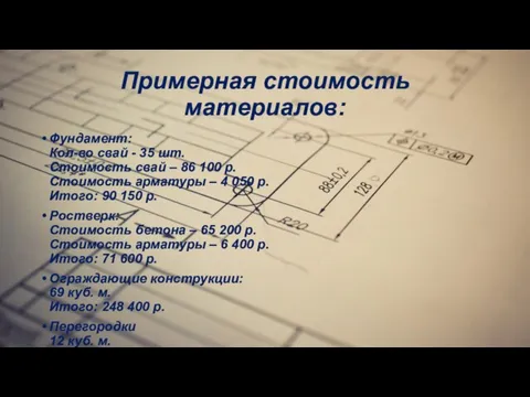 Примерная стоимость материалов: Фундамент: Кол-во свай - 35 шт. Стоимость свай –