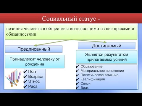 Социальный статус - позиция человека в обществе с вытекающими из нее правами