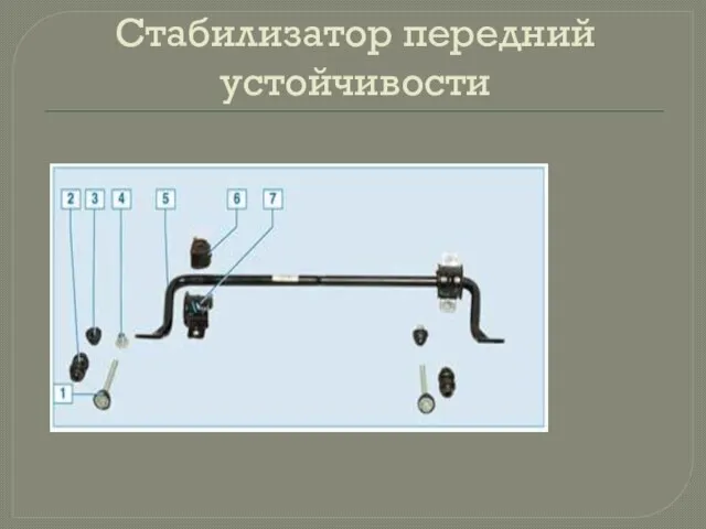 Стабилизатор передний устойчивости