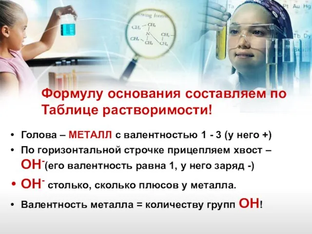 Формулу основания составляем по Таблице растворимости! Голова – МЕТАЛЛ с валентностью 1