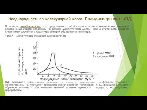 Неоднородность по молекулярной массе. Полидисперсность (ПД) Полимеры полидисперсны, т.е. представляют собой смесь