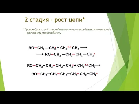 2 стадия – рост цепи* * Происходит за счёт последовательного присоединения мономеров в растущему макрорадикалу