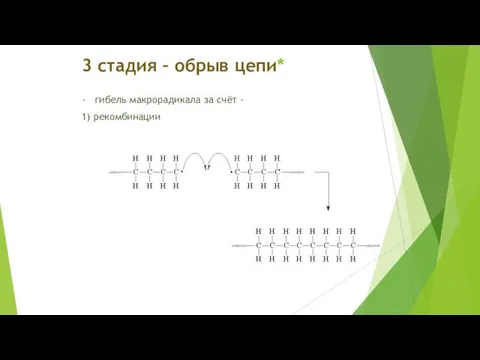 3 стадия – обрыв цепи* гибель макрорадикала за счёт - 1) рекомбинации