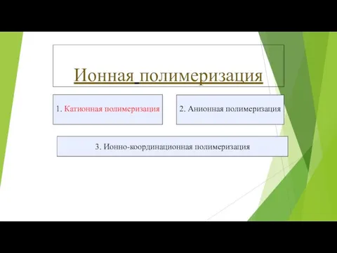 Ионная полимеризация 1. Катионная полимеризация 2. Анионная полимеризация 3. Ионно-координационная полимеризация