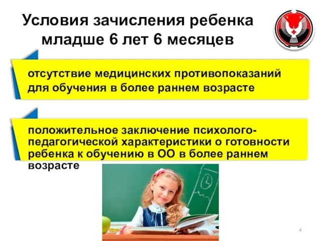 Условия зачисления ребенка младше 6 лет 6 месяцев отсутствие медицинских противопоказаний для