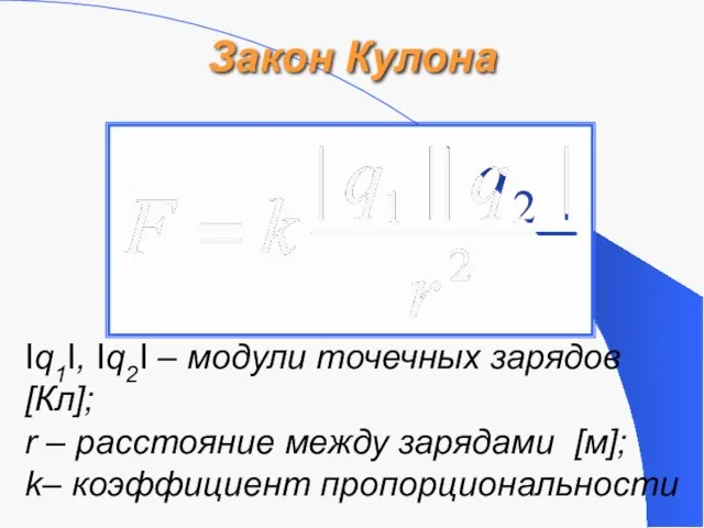 Закон Кулона Iq1I, Iq2I – модули точечных зарядов [Кл]; r – расстояние