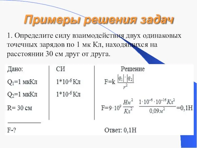 Примеры решения задач 1. Определите силу взаимодействия двух одинаковых точечных зарядов по