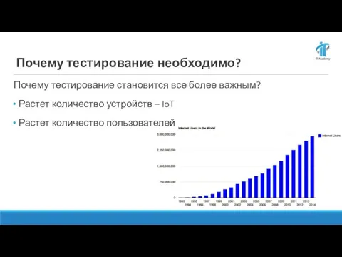 Почему тестирование необходимо? Почему тестирование становится все более важным? Растет количество устройств