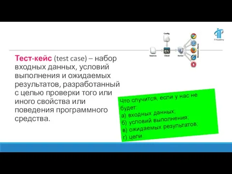 Тест-кейс (test case) – набор входных данных, условий выполнения и ожидаемых результатов,