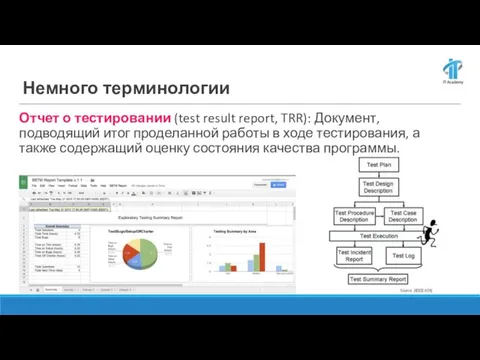 Немного терминологии Отчет о тестировании (test result report, TRR): Документ, подводящий итог