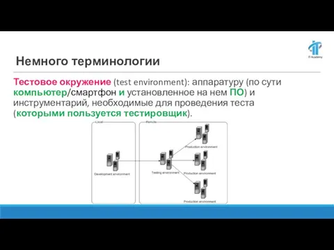 Немного терминологии Тестовое окружение (test environment): аппаратуру (по сути компьютер/смартфон и установленное