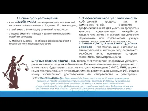 2. Новые сроки рассмотрения судебных дел. 6 месяцев вместо 3 – на