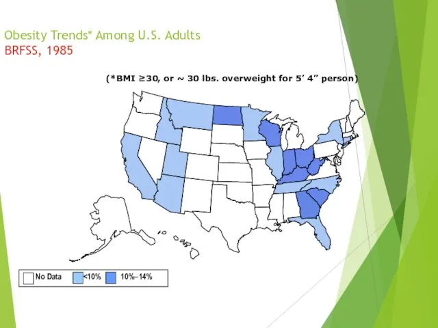 Obesity Trends* Among U.S. Adults BRFSS, 1985 (*BMI ≥30, or ~ 30