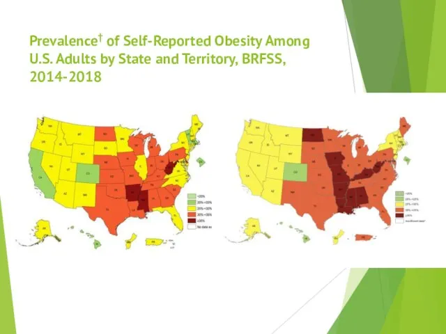 Prevalence† of Self-Reported Obesity Among U.S. Adults by State and Territory, BRFSS, 2014-2018