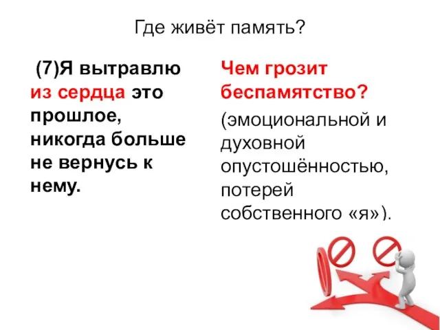 Где живёт память? (7)Я вытравлю из сердца это прошлое, никогда больше не