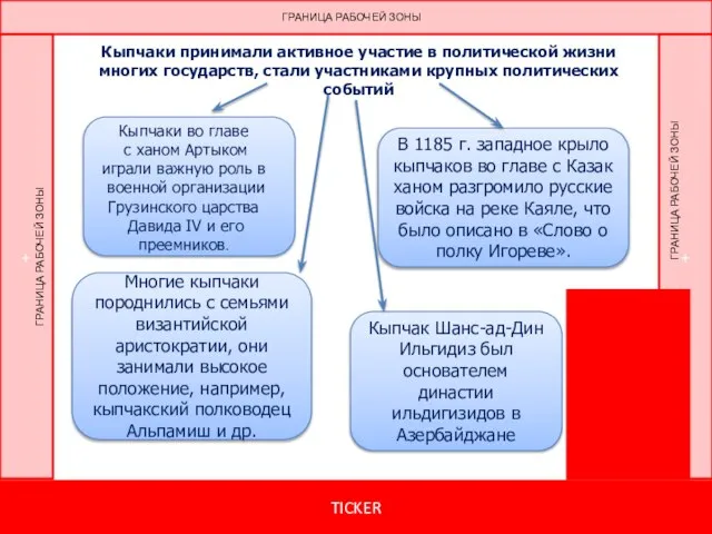 Кыпчаки принимали активное участие в политической жизни многих государств, стали участниками крупных