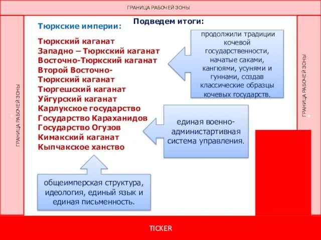 Подведем итоги: Тюркский каганат Западно – Тюркский каганат Восточно-Тюркский каганат Второй Восточно-