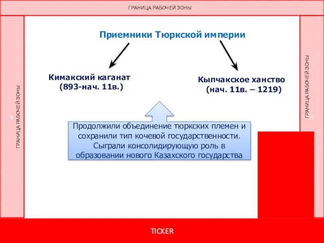 Приемники Тюркской империи Кимакский каганат (893-нач. 11в.) Кыпчакское ханство (нач. 11в. –