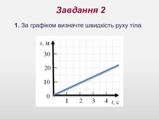 Завдання 2 1. За графіком визначте швидкість руху тіла.