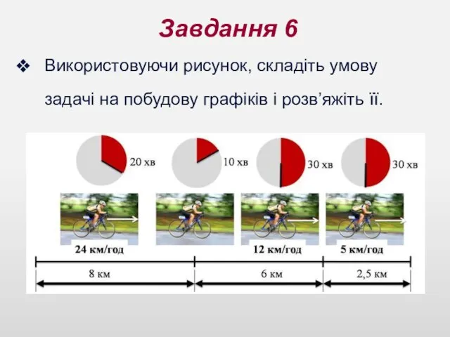 Завдання 6 Використовуючи рисунок, складіть умову задачі на побудову графіків і розв’яжіть її.