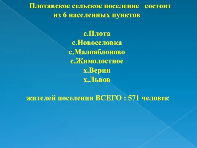 Плотавское сельское поселение состоит из 6 населенных пунктов с.Плота с.Новоселовка с.Малояблоново с.Жимолостное