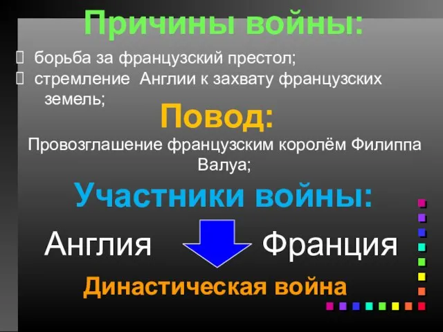 борьба за французский престол; стремление Англии к захвату французских земель; Причины войны: