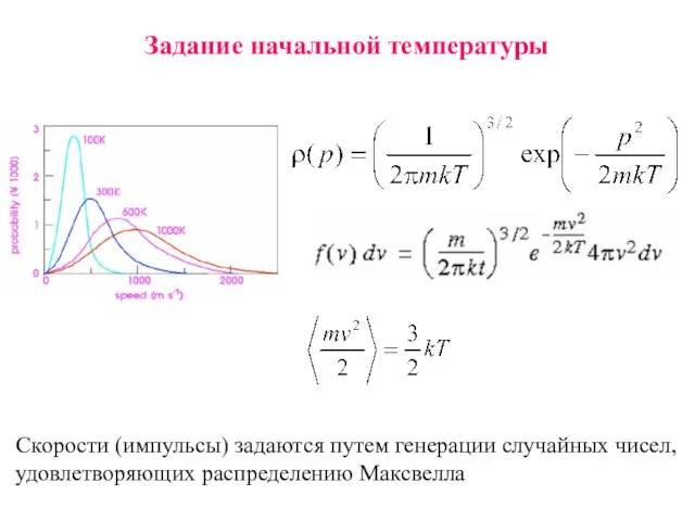 Задание начальной температуры Скорости (импульсы) задаются путем генерации случайных чисел, удовлетворяющих распределению Максвелла