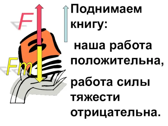 Поднимаем книгу: наша работа положительна, работа силы тяжести отрицательна.