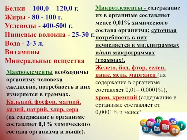 Белки – 100,0 – 120,0 г. Жиры - 80 - 100 г.