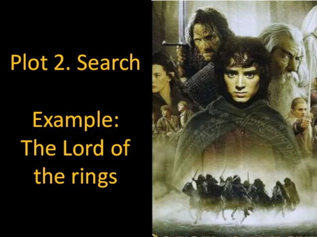 Plot 2. Search Example: The Lord of the rings