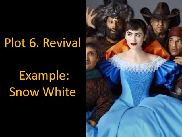 Plot 6. Revival Example: Snow White