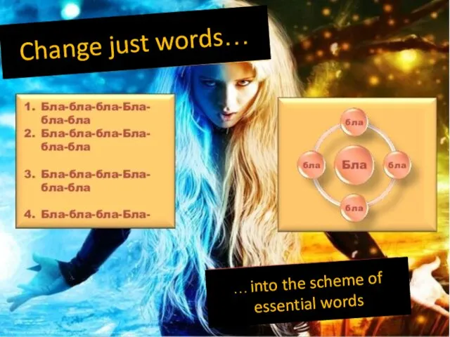 Change just words… …into the scheme of essential words