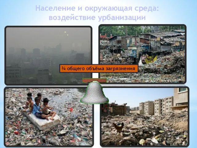 Население и окружающая среда: воздействие урбанизации ¾ общего объёма загрязнения