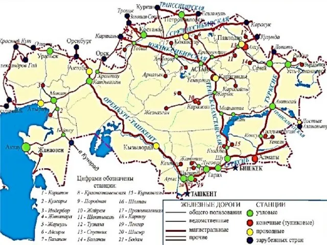 Меридиональные железные дороги Оренбург-Ташкент - самая старая дорога (1905-1907 год). Соединяет запад
