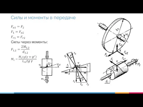 Силы и моменты в передаче