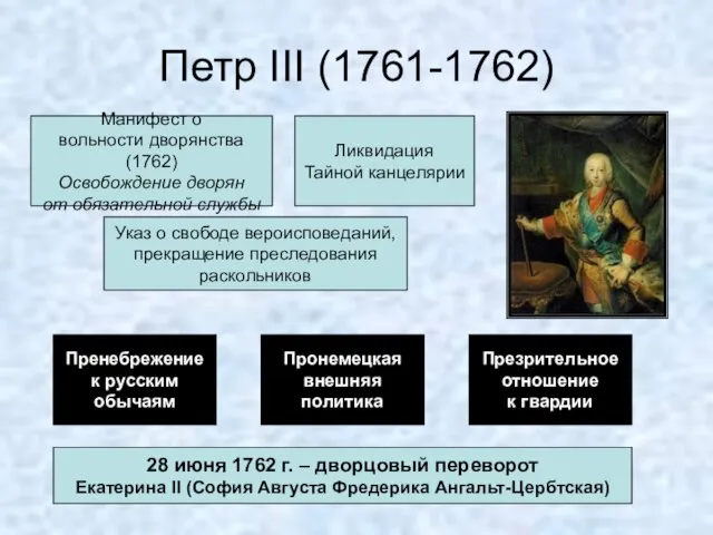 Петр III (1761-1762) Манифест о вольности дворянства(1762) Освобождение дворян от обязательной службы