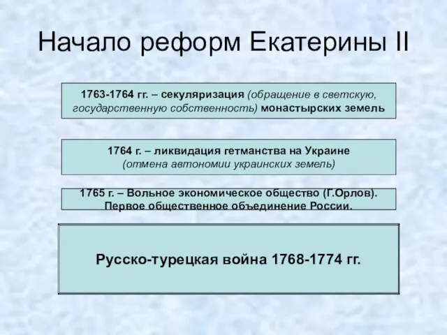 Начало реформ Екатерины II 1763-1764 гг. – секуляризация (обращение в светскую, государственную