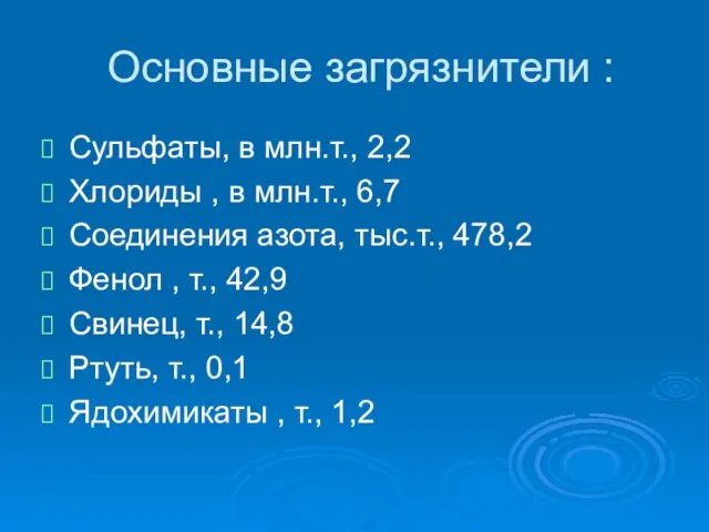 Основные загрязнители : Сульфаты, в млн.т., 2,2 Хлориды , в млн.т., 6,7