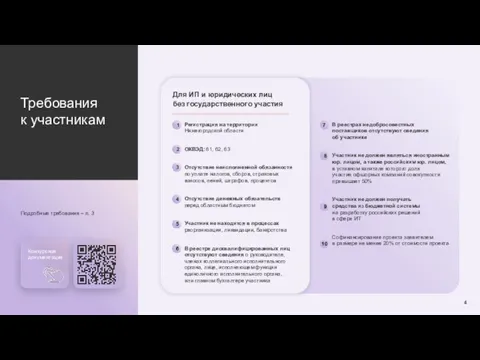 Требования к участникам Подробные требования – п. 3 Конкурсная документация Регистрация на