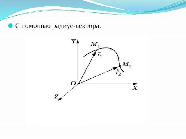 С помощью радиус-вектора.