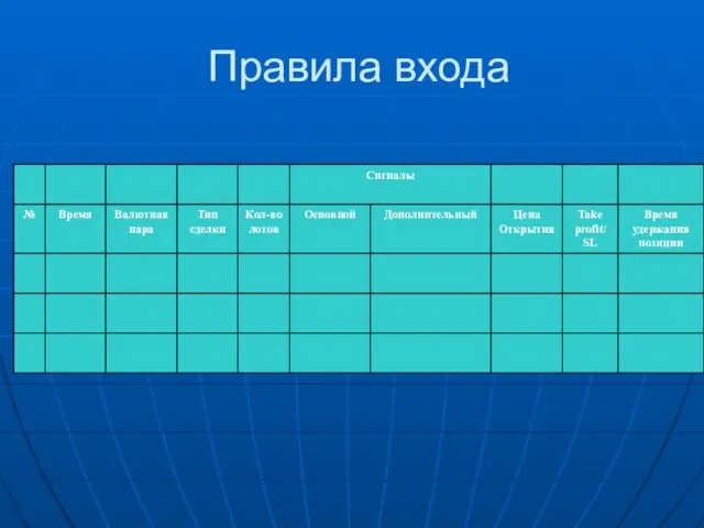 Правила входа