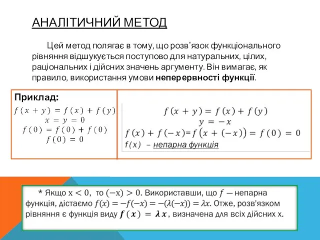 АНАЛІТИЧНИЙ МЕТОД Цей метод полягає в тому, що розв'язок функціонального рівняння відшукується