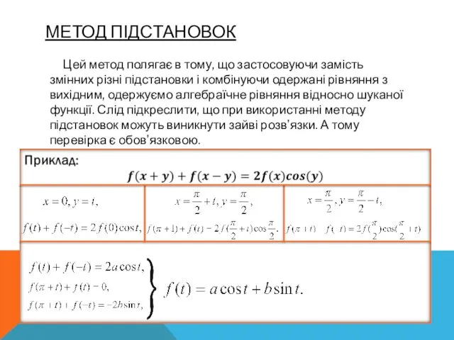 Цей метод полягає в тому, що застосовуючи замість змінних різні підстановки і