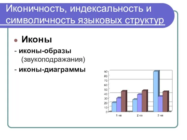 Иконичность, индексальность и символичность языковых структур Иконы - иконы-образы (звукоподражания) - иконы-диаграммы