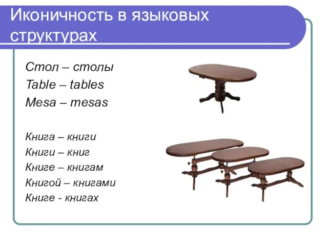 Иконичность в языковых структурах Стол – столы Table – tables Mesa –