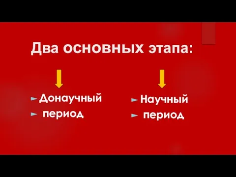 Два основных этапа: Донаучный период Научный период