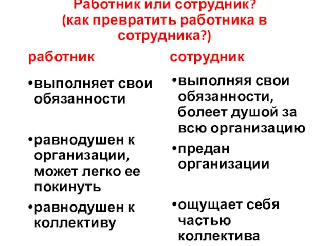 Работник или сотрудник? (как превратить работника в сотрудника?) работник выполняет свои обязанности