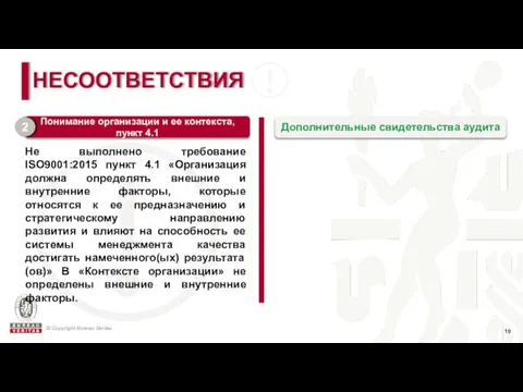 НЕСООТВЕТСТВИЯ Не выполнено требование ISO9001:2015 пункт 4.1 «Организация должна определять внешние и